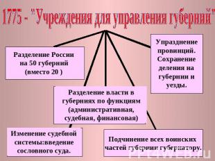 1775 - "Учреждения для управления губерний"Разделение России на 50 губерний (вме