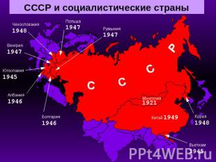 СССР и социалистические страны
