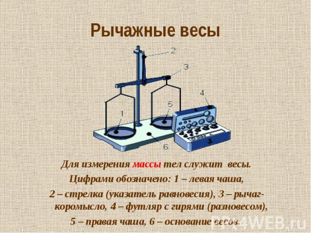 Рычажные весы Для измерения массы тел служит весы. Цифрами обозначено: 1 – левая чаша, 2 – стрелка (указатель равновесия), 3 – рычаг-коромысло, 4 – футляр с гирями (разновесом), 5 – правая чаша, 6 – основание весов.