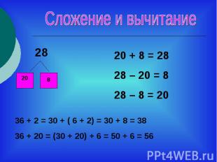 Сложение и вычитание20 + 8 = 2828 – 20 = 828 – 8 = 2036 + 2 = 30 + ( 6 + 2) = 30