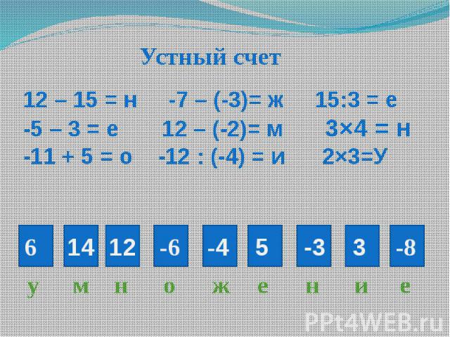 Устный счет 12 – 15 = н -7 – (-3)= ж 15:3 = е-5 – 3 = е 12 – (-2)= м 3×4 = н-11 + 5 = о -12 : (-4) = и 2×3=У
