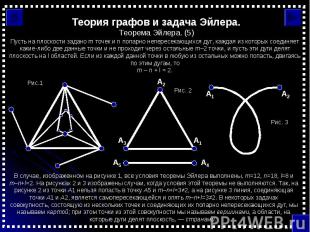 Теория графов и задача Эйлера. Теорема Эйлера. (5)Пусть на плоскости задано m то