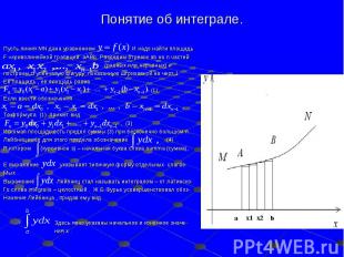 Понятие об интеграле. Пусть линия MN дана уравнением И надо найти площадьF «крив