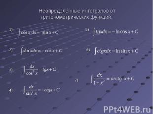 Неопределённые интегралов оттригонометрических функций.