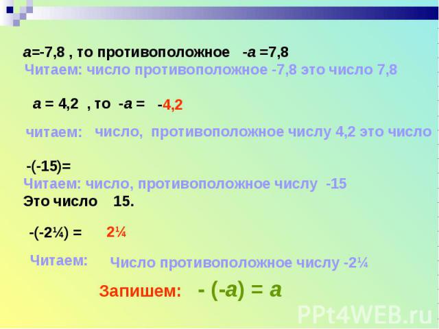 а=-7,8 , то противоположное -а =7,8 Читаем: число противоположное -7,8 это число 7,8 число, противоположное числу 4,2 это число -(-15)= Читаем: число, противоположное числу -15 Это число 15. Число противоположное числу -2¼