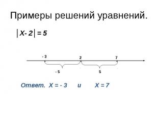 Примеры решений уравнений.