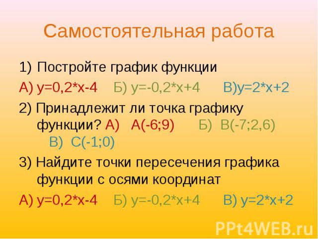Самостоятельная работа Постройте график функцииА) у=0,2*х-4 Б) у=-0,2*х+4 В)у=2*х+22) Принадлежит ли точка графику функции? А) А(-6;9) Б) В(-7;2,6) В) С(-1;0)3) Найдите точки пересечения графика функции с осями координатА) у=0,2*х-4 Б) у=-0,2*х+4 В)…