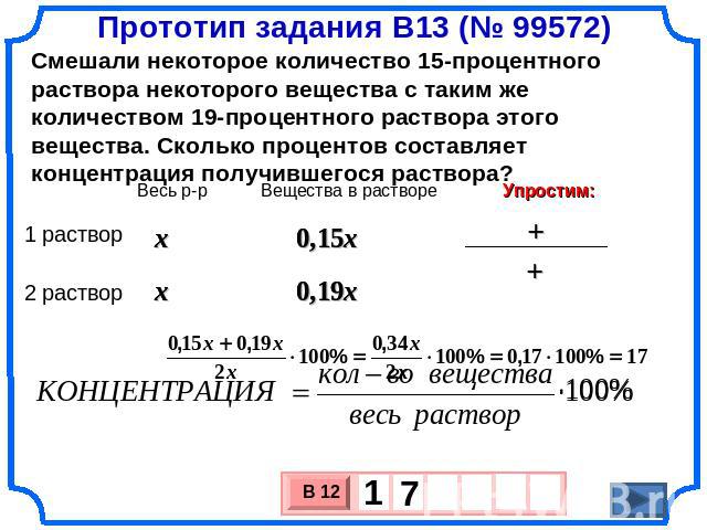 Прототип задания B13 (№ 99572)Смешали некоторое количество 15-процентного раствора некоторого вещества с таким же количеством 19-процентного раствора этого вещества. Сколько процентов составляет концентрация получившегося раствора?