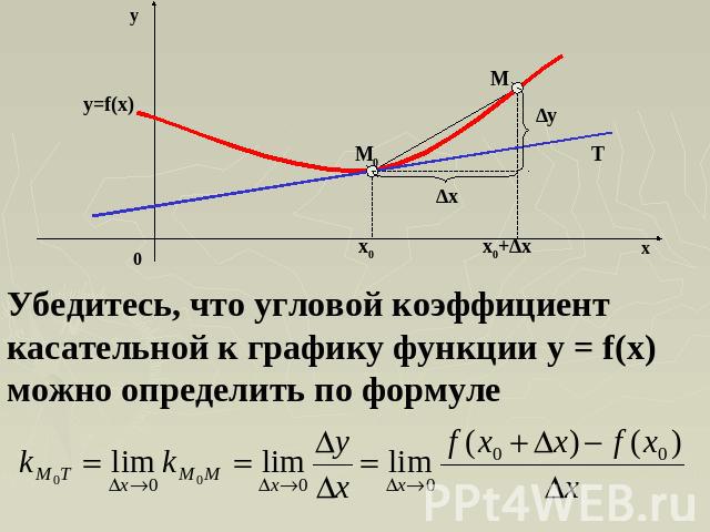 Убедитесь, что угловой коэффициент касательной к графику функции y = f(x) можно определить по формуле