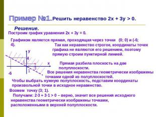 Пример №1. Построим график уравнения 2х + 3у = 0. Графиком является прямая, прох