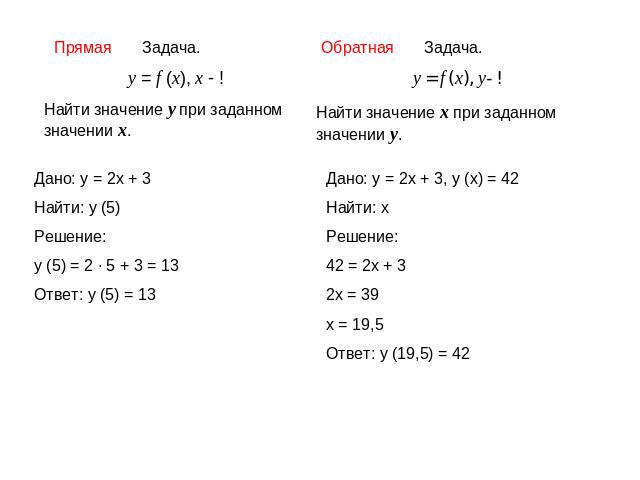 Задача. у = f (x), x - ! Найти значение у при заданном значении х. Задача. у = f (x), у- ! Найти значение х при заданном значении у. Дано: у = 2х + 3Найти: у (5)Решение:у (5) = 2 · 5 + 3 = 13Ответ: у (5) = 13 Дано: у = 2х + 3, у (х) = 42Найти: хРеше…