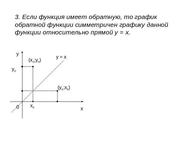 3. Если функция имеет обратную, то график обратной функции симметричен графику данной функции относительно прямой у = х.