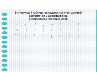 В следующей таблице приведены значения функций арктангенса и арккотангенса для н