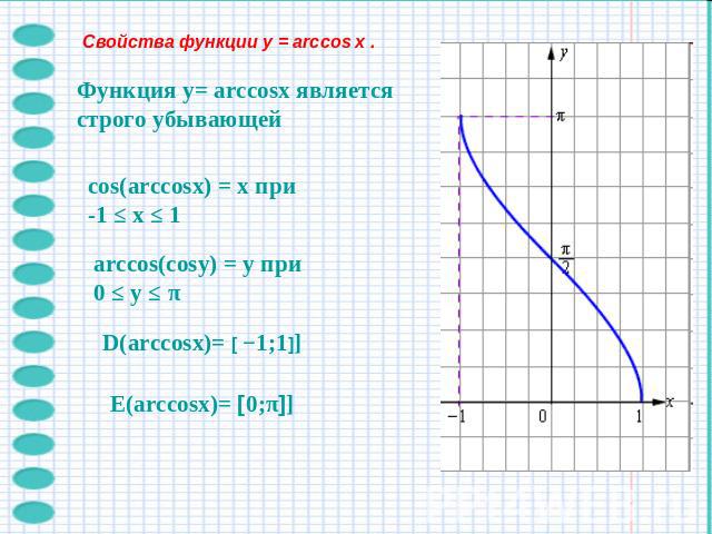 Свойства функции y = arccos x .Функция y= arccosx является строго убывающей