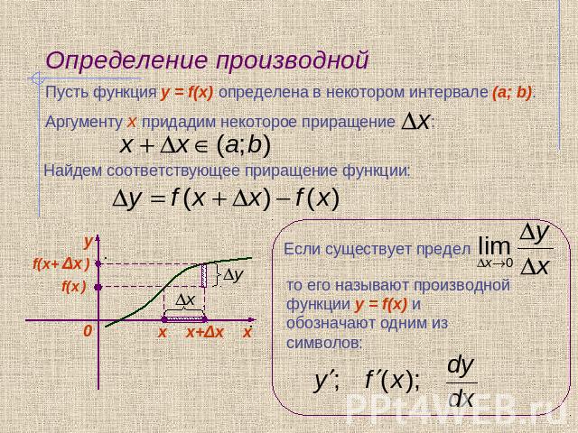Определение производной Пусть функция y = f(x) определена в некотором интервале (a; b).Аргументу x придадим некоторое приращение :Найдем соответствующее приращение функции:Если существует пределто его называют производной функции y = f(x) и обознача…