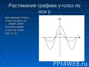 Растяжение графика y=cosx по оси y Дана функция y=3cosx.Чтобы построить её графи