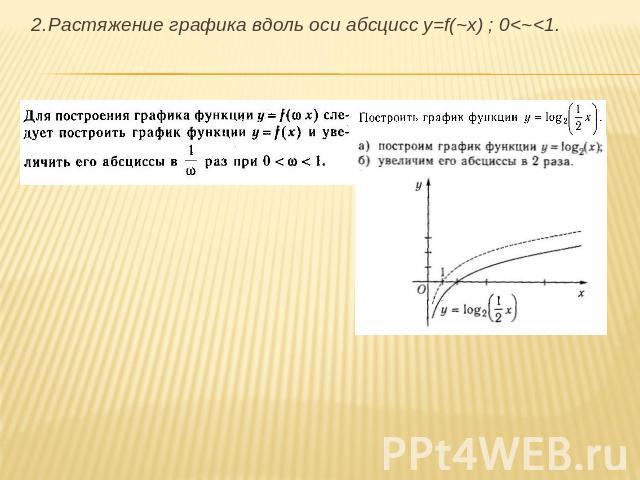 2.Растяжение графика вдоль оси абсцисс y=f(~x) ; 0