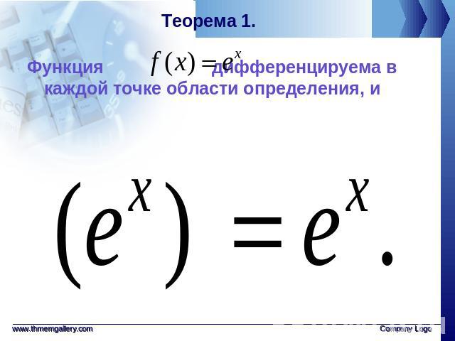 Теорема 1. Функция дифференцируема в каждой точке области определения, и
