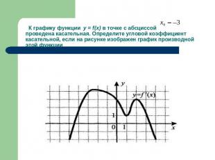 К графику функции y = f(x) в точке с абсциссой проведена касательная. Определите