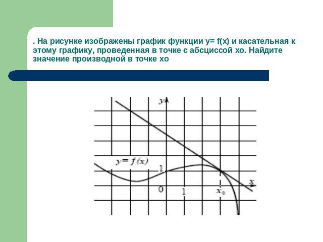 . На рисунке изображены график функции у= f(x) и касательная к этому графику, проведенная в точке с абсциссой хо. Найдите значение производной в точке хо