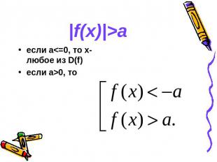 |f(x)|>a если a0, то
