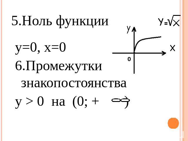 5.Ноль функции y=0, x=06.Промежутки знакопостоянстваy > 0 на (0; + )