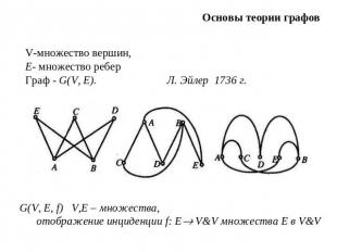 Основы теории графов V-множество вершин,E- множество реберГраф - G(V, Е). Л. Эйл