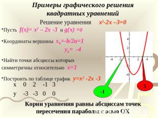 Примеры графического решения квадратныхРешение уравнения x2-2x –3=0 уравненийКор