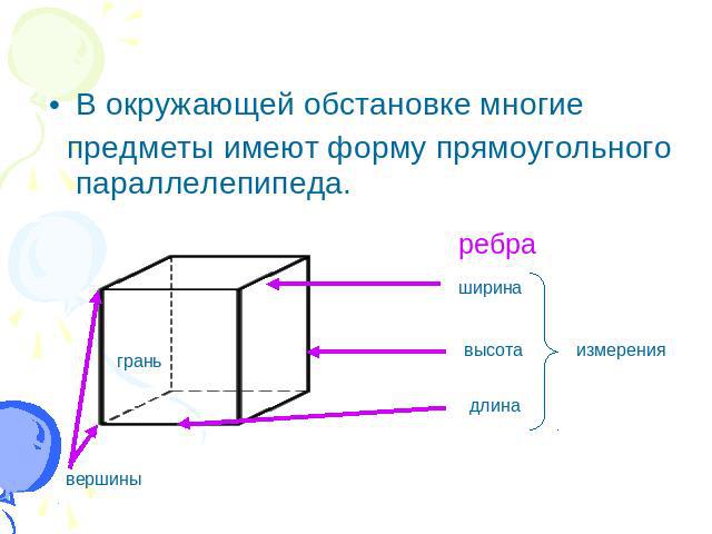 В окружающей обстановке многие предметы имеют форму прямоугольного параллелепипеда.