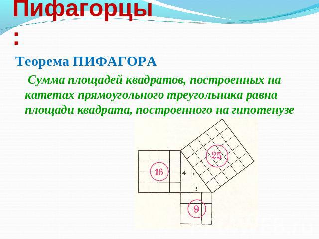 Пифагорцы: Теорема ПИФАГОРА Сумма площадей квадратов, построенных на катетах прямоугольного треугольника равна площади квадрата, построенного на гипотенузе