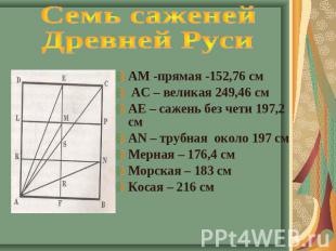 Семь саженей Древней Руси АМ -прямая -152,76 см АС – великая 249,46 смАЕ – сажен