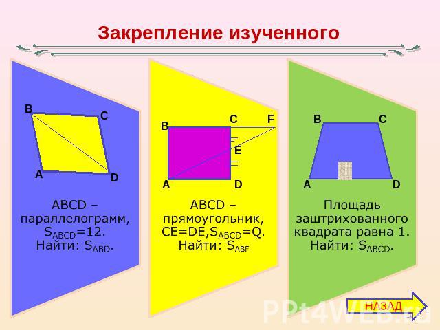 Закрепление изученногоABCD – параллелограмм, SABCD=12. Найти: SABD.ABCD –прямоугольник, CE=DE,SABCD=Q. Найти: SABFПлощадь заштрихованного квадрата равна 1. Найти: SABCD.