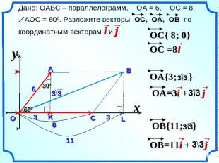 Дано: OABC – параллелограмм, ОА = 6, ОС = 8, АОС = 600. Разложите векторы ОC, ОA