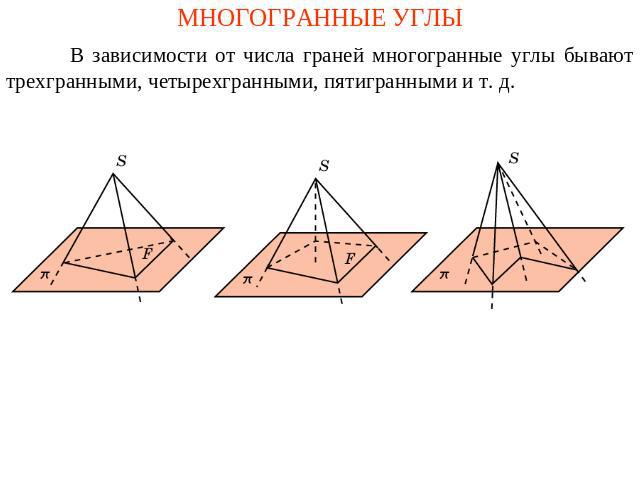МНОГОГРАННЫЕ УГЛЫ В зависимости от числа граней многогранные углы бывают трехгранными, четырехгранными, пятигранными и т. д.