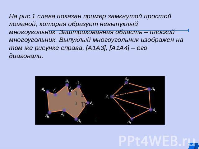На рис.1 слева показан пример замкнутой простой ломаной, которая образует невыпуклый многоугольник. Заштрихованная область – плоский многоугольник. Выпуклый многоугольник изображен на том же рисунке справа, [A1A3], [A1A4] – его диагонали.