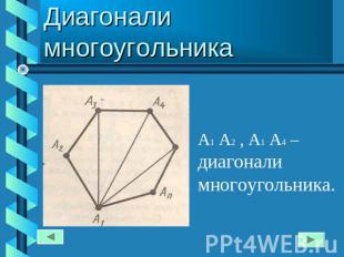 Диагонали многоугольника А1 А2 , А1 А4 –диагоналимногоугольника.