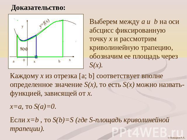 Доказательство: Выберем между a и b на оси абсцисс фиксированную точку х и рассмотрим криволинейную трапецию, обозначим ее площадь через S(x).Каждому х из отрезка [a; b] соответствует вполне определенное значение S(x), то есть S(x) можно назвать- фу…