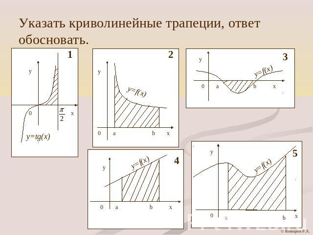 Указать криволинейные трапеции, ответ обосновать.