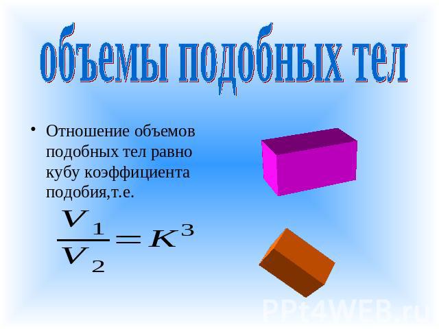 объемы подобных тел Отношение объемов подобных тел равно кубу коэффициента подобия,т.е.
