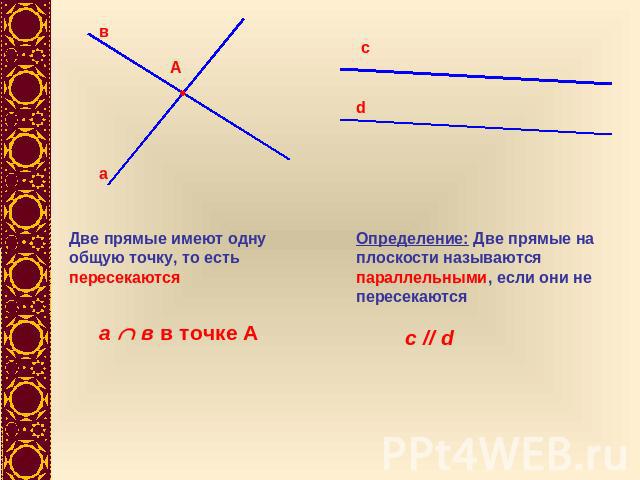Две прямые имеют одну общую точку, то есть пересекаются Определение: Две прямые на плоскости называются параллельными, если они не пересекаются