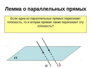 Лемма о параллельных прямых Если одна из параллельных прямых пересекает плоскост