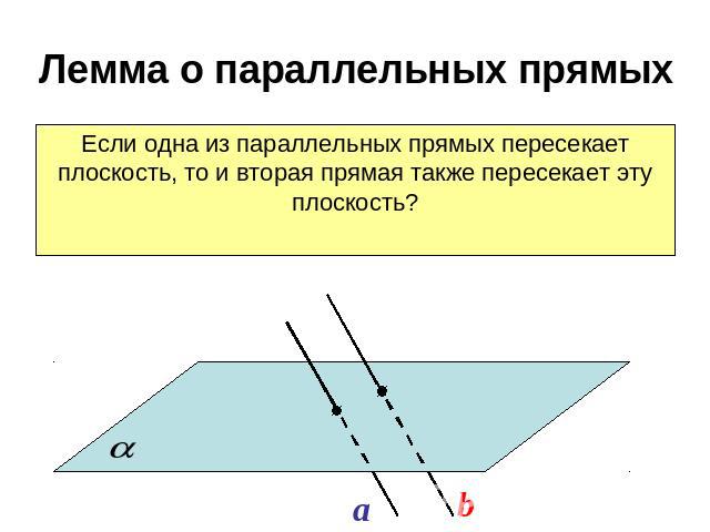 Лемма о параллельных прямых Если одна из параллельных прямых пересекает плоскость, то и вторая прямая также пересекает эту плоскость?