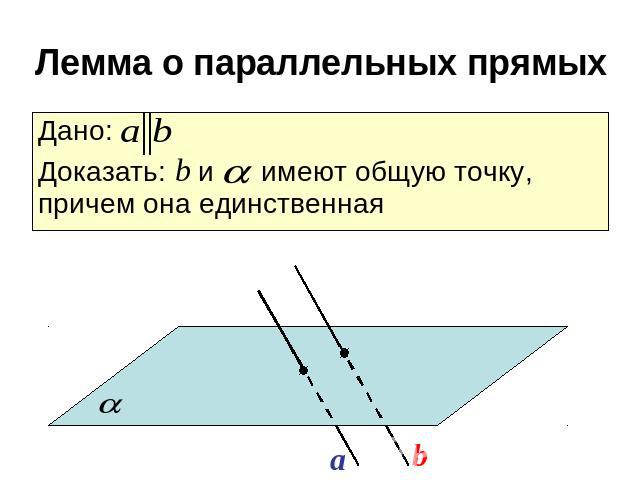 Лемма о параллельных прямых Дано: Доказать: b и имеют общую точку, причем она единственная