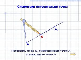Симметрия относительно точки Построить точку А1, симметричную точке А относитель