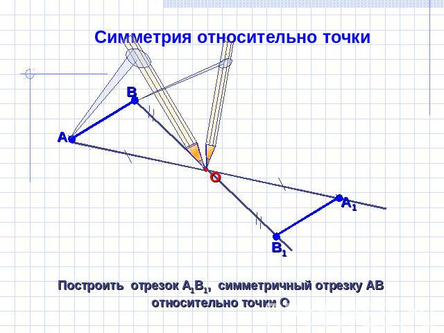 Симметрия относительно точки Построить отрезок А1В1, симметричный отрезку АВ относительно точки О