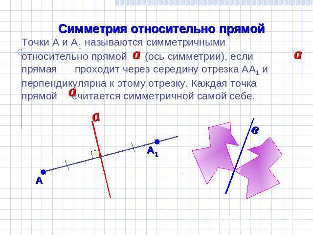 Симметрия относительно прямой Точки А и А1 называются симметричными относительно прямой (ось симметрии), если прямая проходит через середину отрезка АА1 и перпендикулярна к этому отрезку. Каждая точка прямой считается симметричной самой себе.
