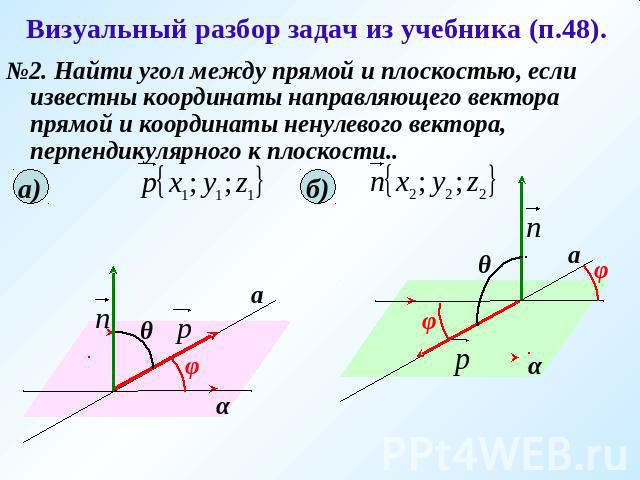 Визуальный разбор задач из учебника (п.48). №2. Найти угол между прямой и плоскостью, если известны координаты направляющего вектора прямой и координаты ненулевого вектора, перпендикулярного к плоскости..
