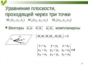 Уравнение плоскости, проходящей через три точки Векторы компланарны