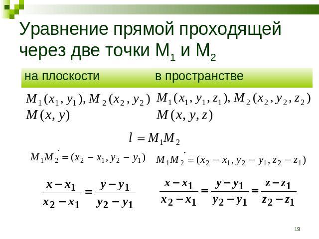 Уравнение прямой проходящей через две точки М1 и М2