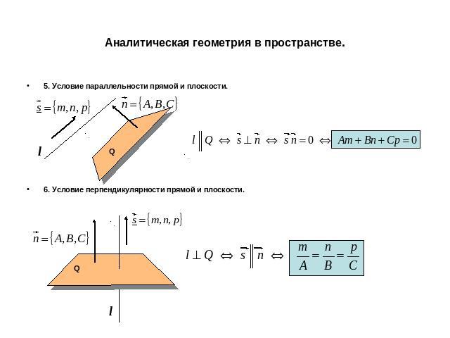 Аналитическая геометрия в пространстве. 5. Условие параллельности прямой и плоскости.6. Условие перпендикулярности прямой и плоскости.